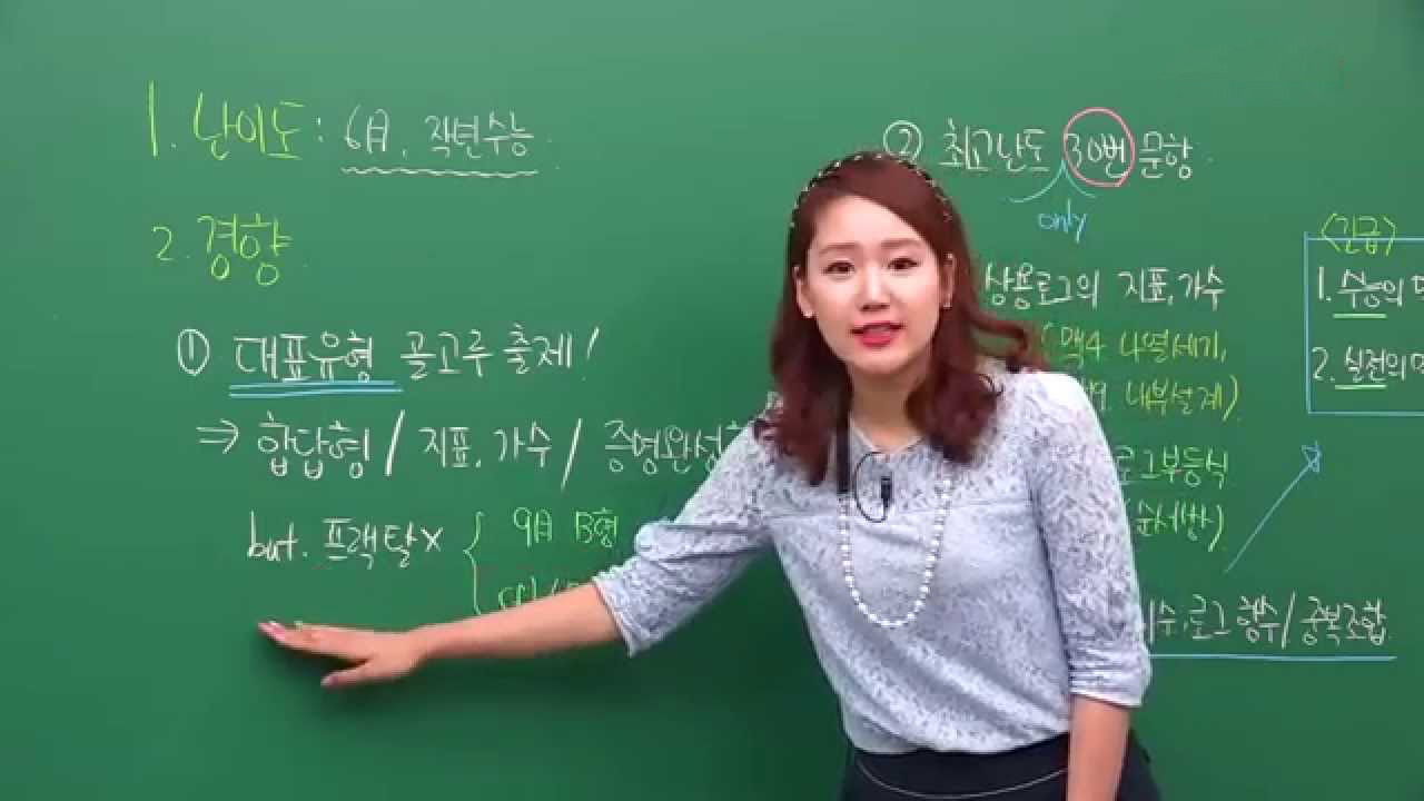 Học tiếng Hàn miễn phí tại Đà Nẵng